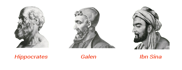Images of Hippocrates, Galen and Ibn Sina